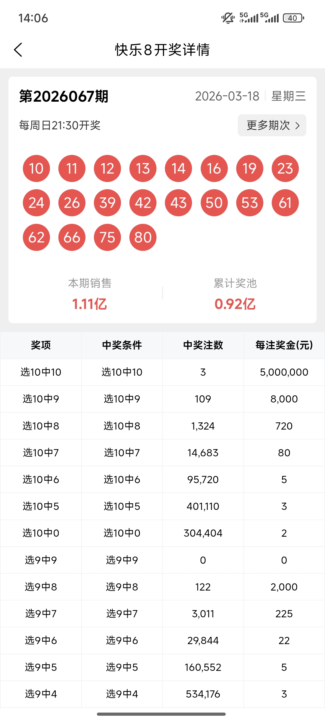 多类详情界面